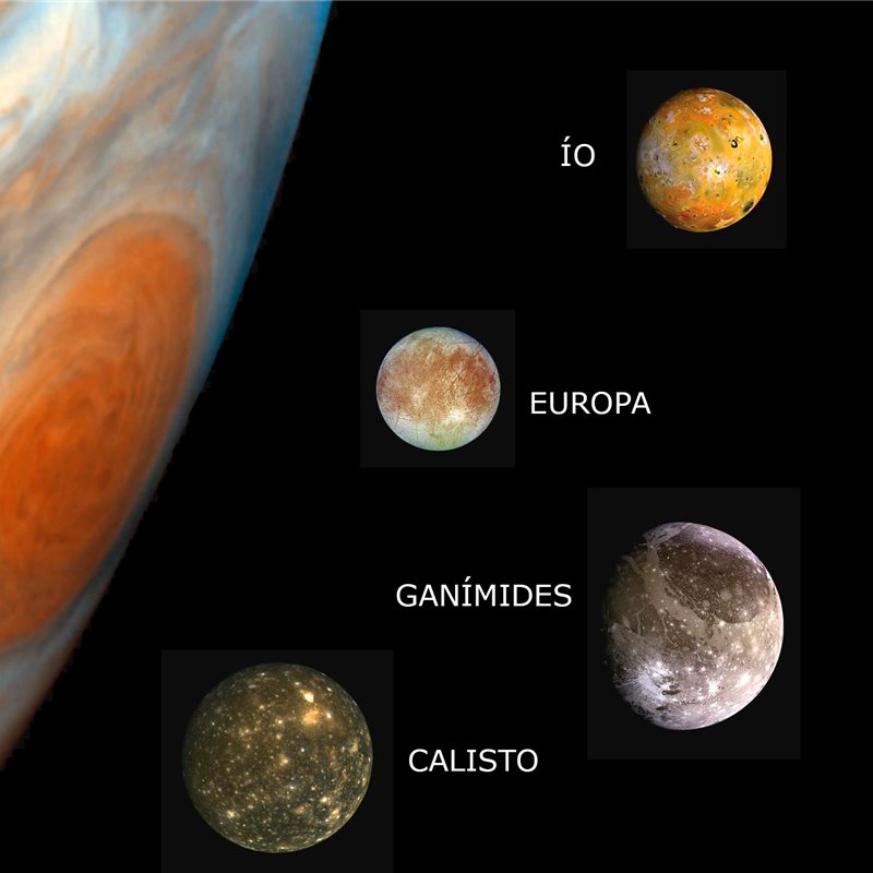 La fascinante verdad detrás del planeta Júpiter