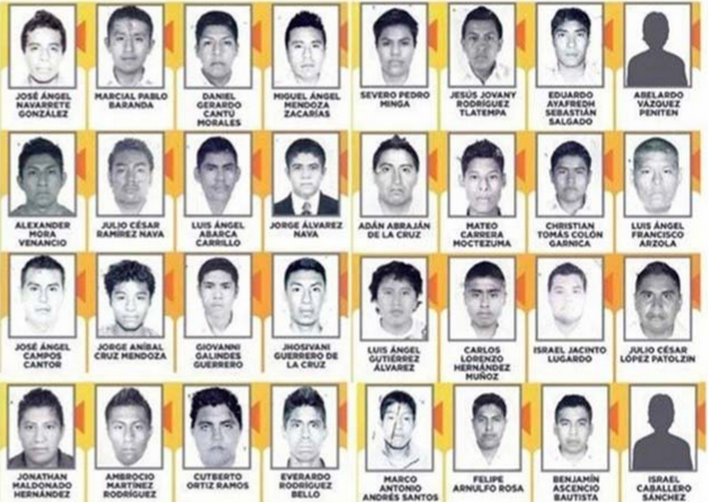 La Verdadera Historia de los 43 Normalistas Desaparecidos: Revelaciones ...